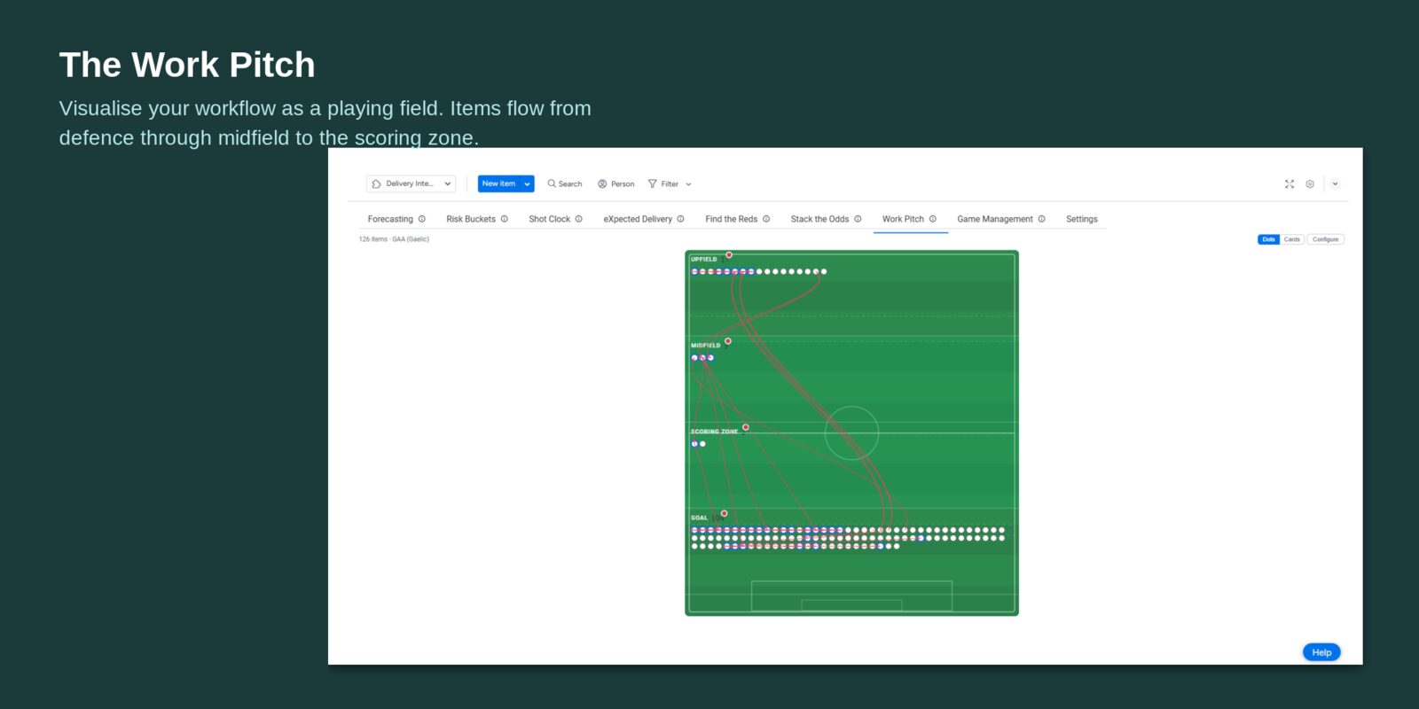 The Work Pitch — workflow visualised as a soccer pitch with dependency lines and congestion shading